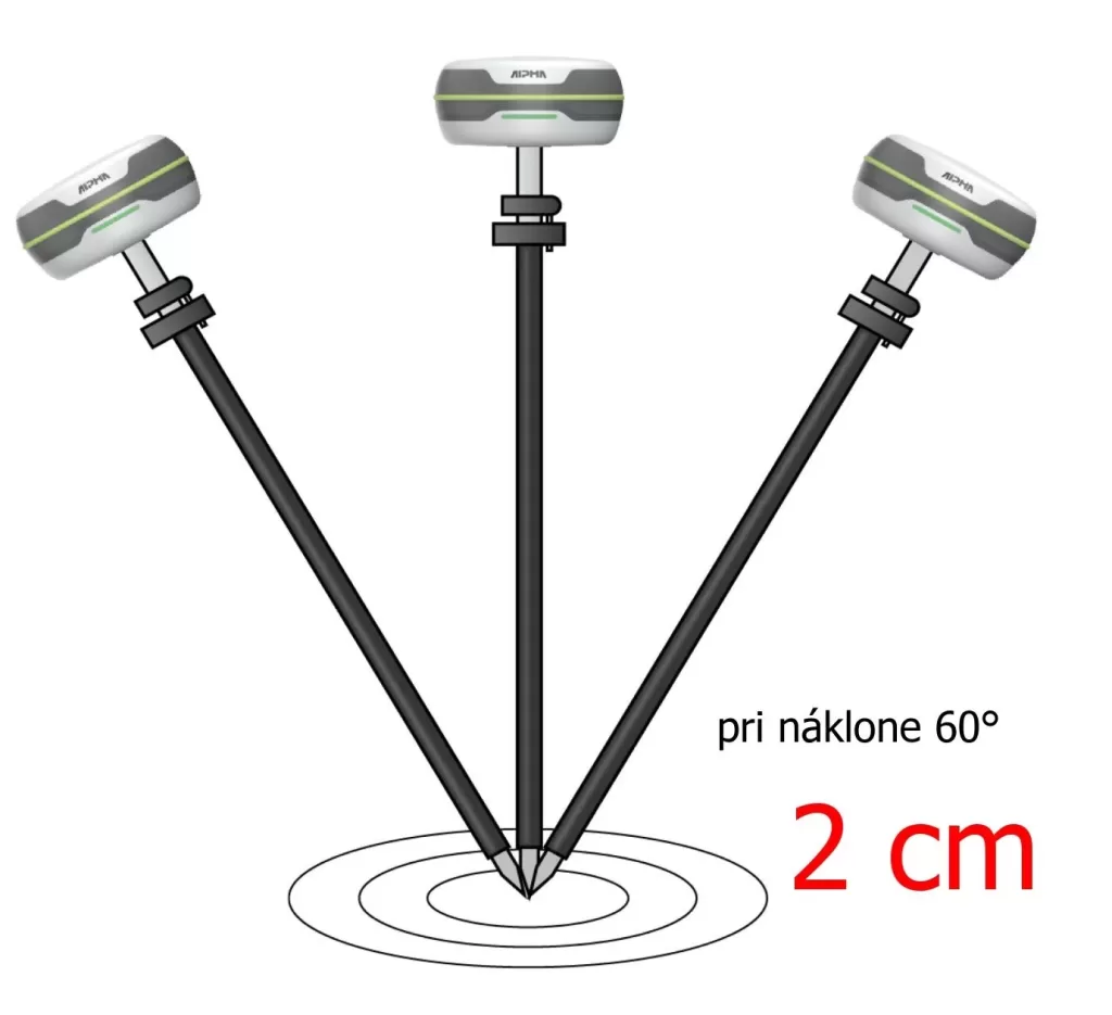 AlphaSurveying_A5i_pic6